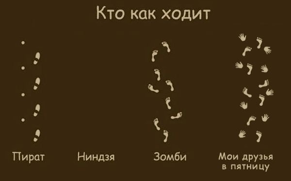 Кто как ходит