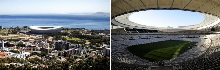 Стадионы которые будут
принимать международные команды по футболу 2010
