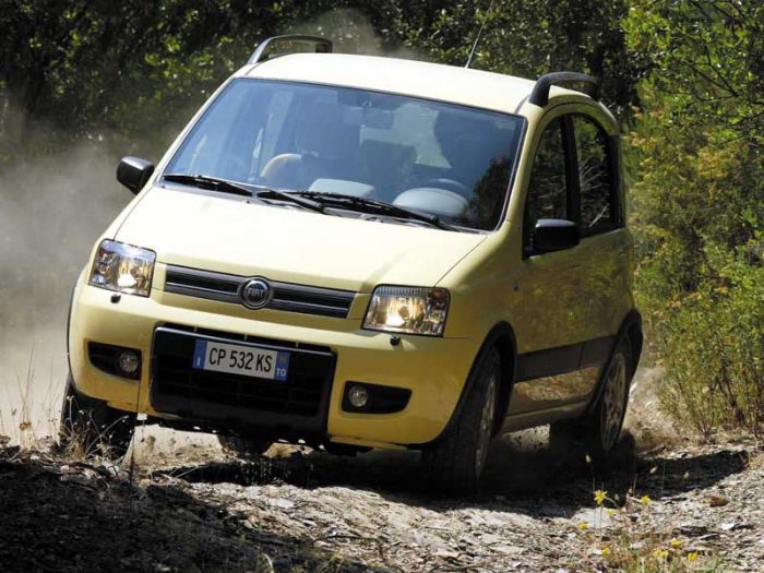 Fiat Panda