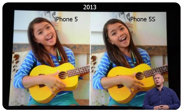  Пиар ход нового iPhone 5s 