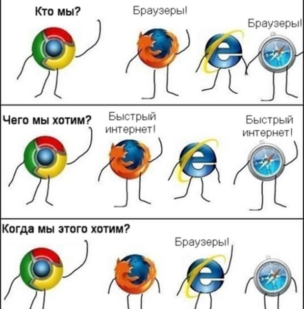  Windows 10    Internet Explorer 