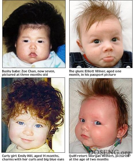 Могут ли дети родиться с волосами. Ребёнок родился с волосами. Прически грудничкам. Новорожденные с прической.