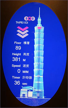 Самый быстрый пассажирский лифт в мире (4 фото)