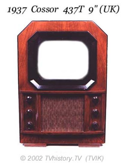 История телевизора (25 фото)