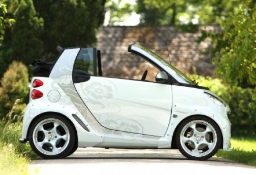 Koenigseder Smart ForTwo