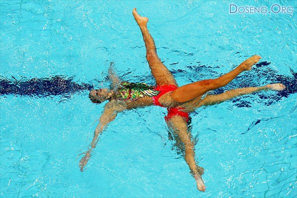 Соревнования по синхронному плаванию на Олимпиаде-2008