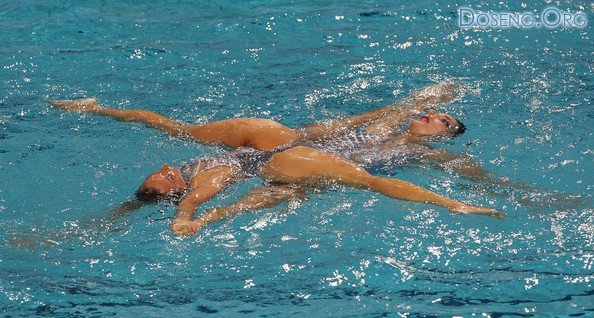 Соревнования по синхронному плаванию на Олимпиаде-2008
