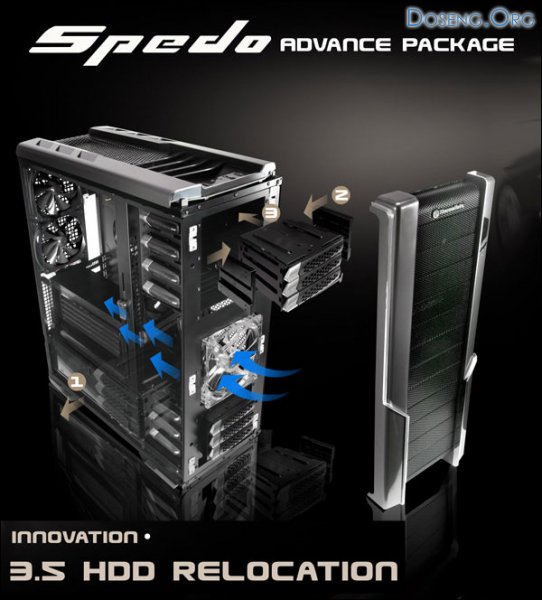  Thermaltake Spedo:   !