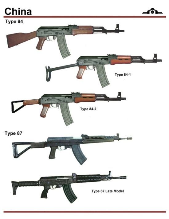 Автоматическое оружие из разных стран (28 фото)
