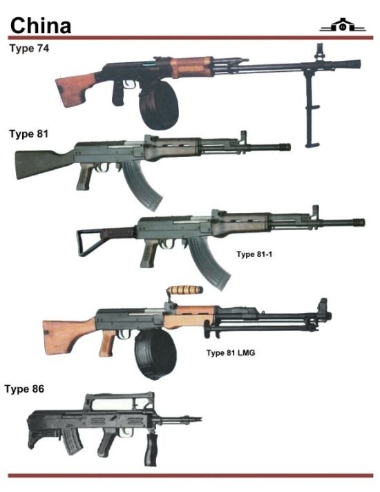 Автоматическое оружие из разных стран (28 фото)