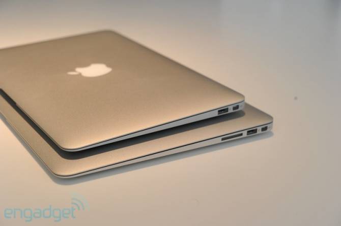 Macbook 2tb