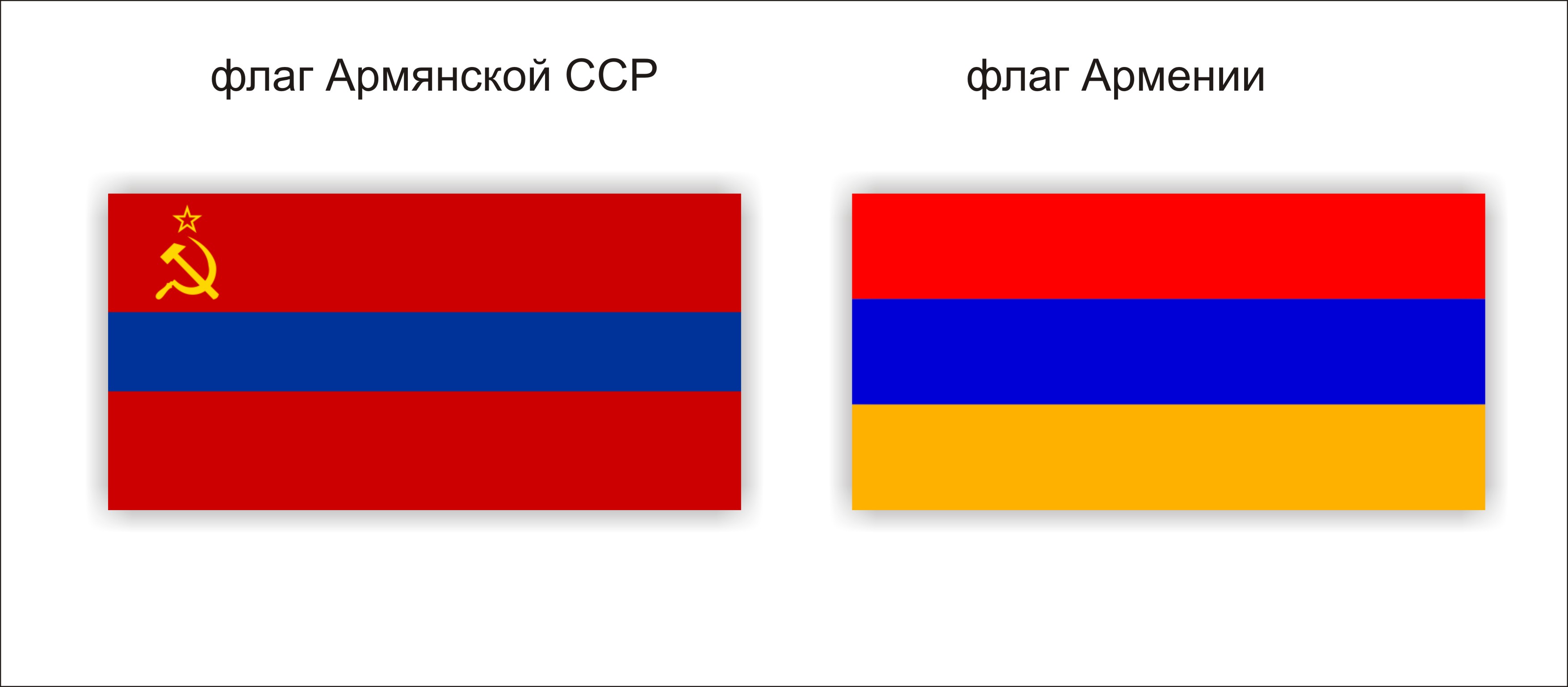 Флаги бывших союзных республик сейчас фото