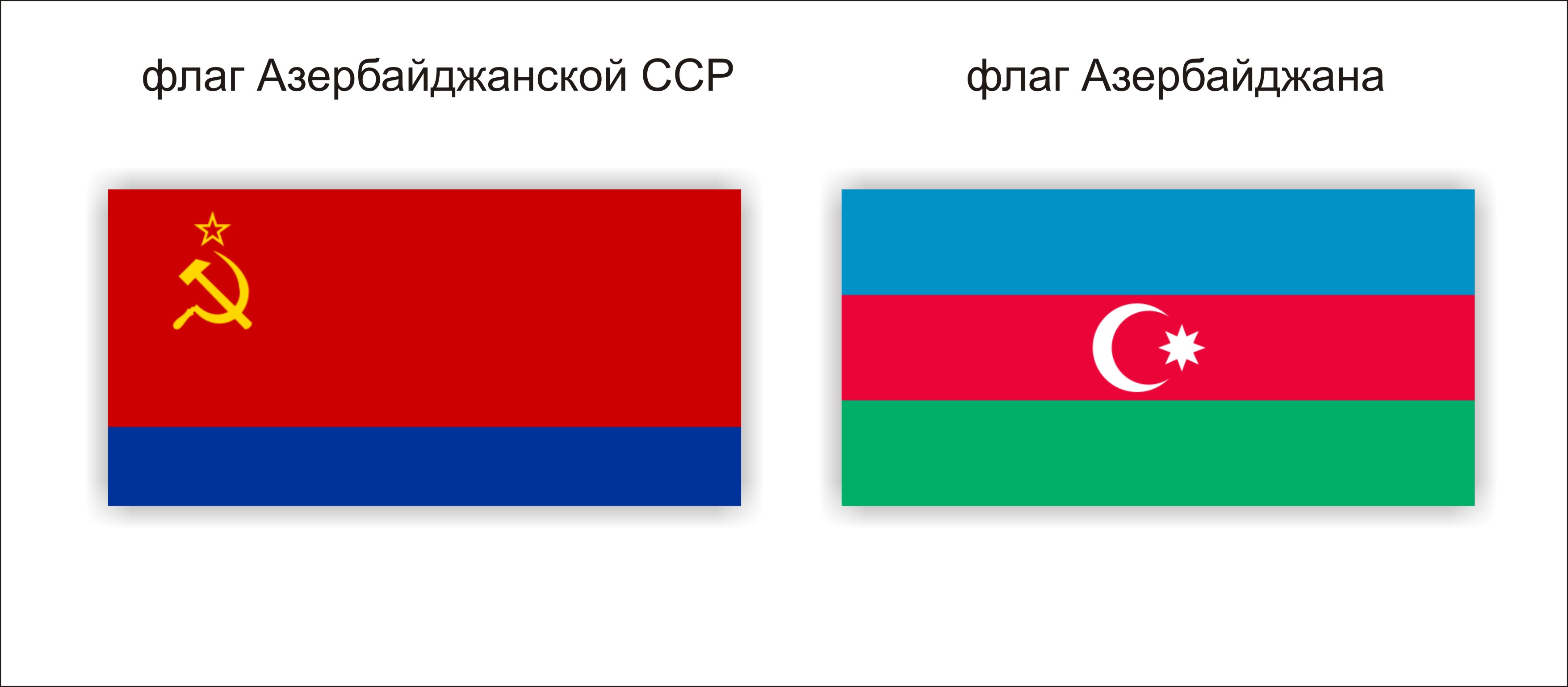 Азербайджанская Советская Социалистическая Республика (АЗССР)