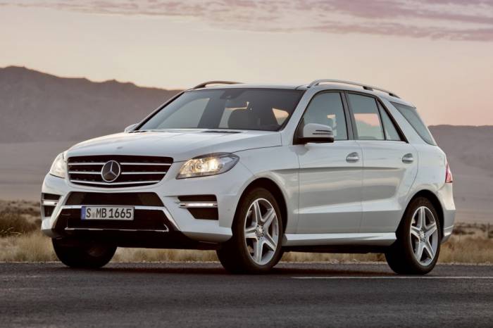 2012 Mercedes-Benz ML Class