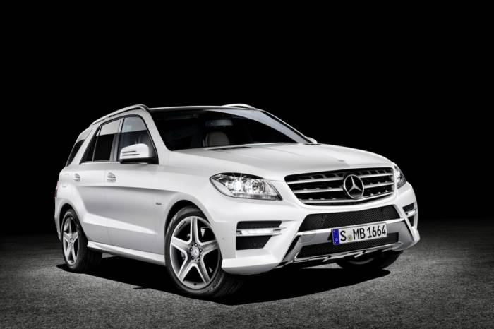 2012 Mercedes-Benz ML Class