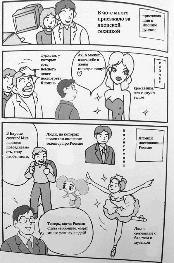 Япония о России в комиксах