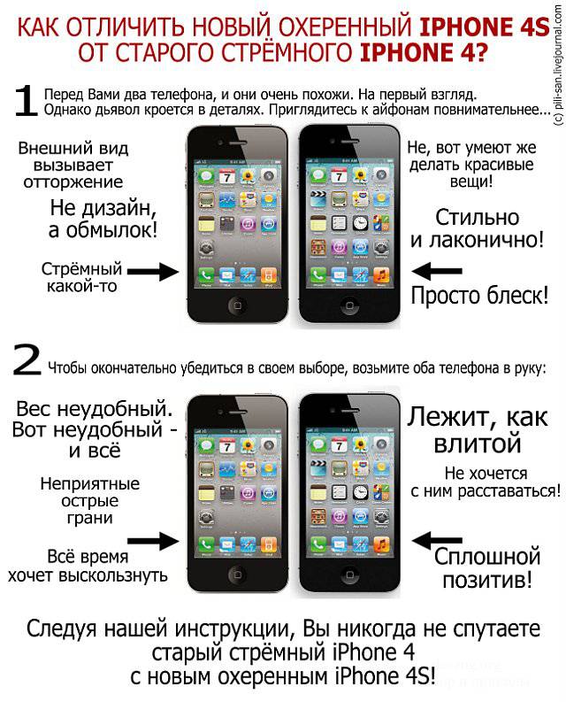 Как отличить iPhone 4S от iPhone 4?