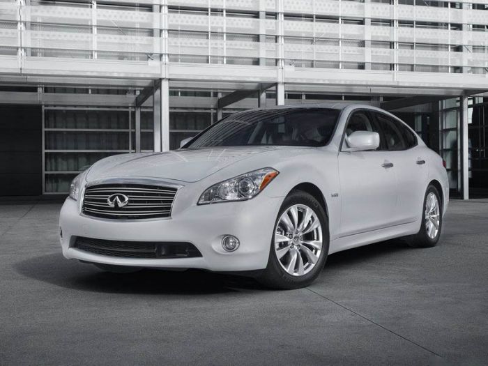 Infiniti M35h