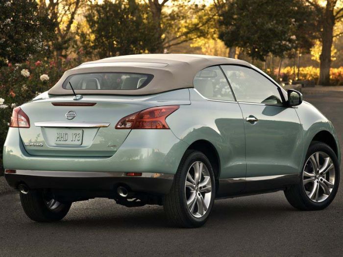 Nissan Murano CrossCabriolet