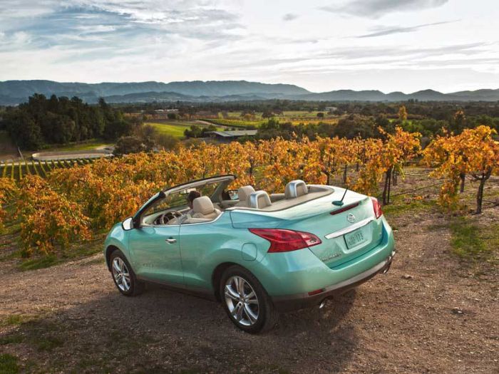 Nissan Murano CrossCabriolet