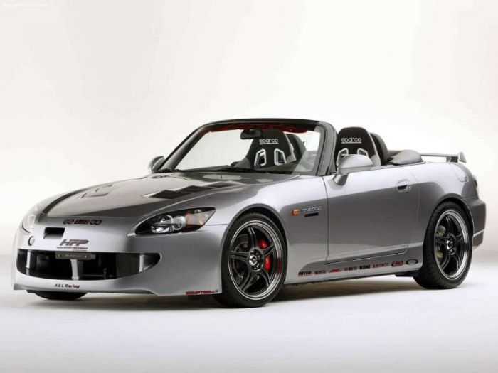 Honda AandL Racing S2000