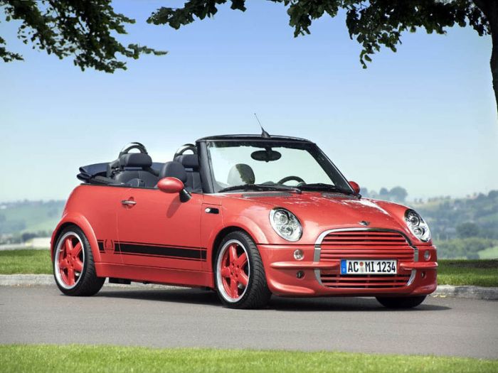 AC Schnitzer Mini Cabrio