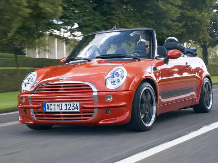 AC Schnitzer Mini Cabrio