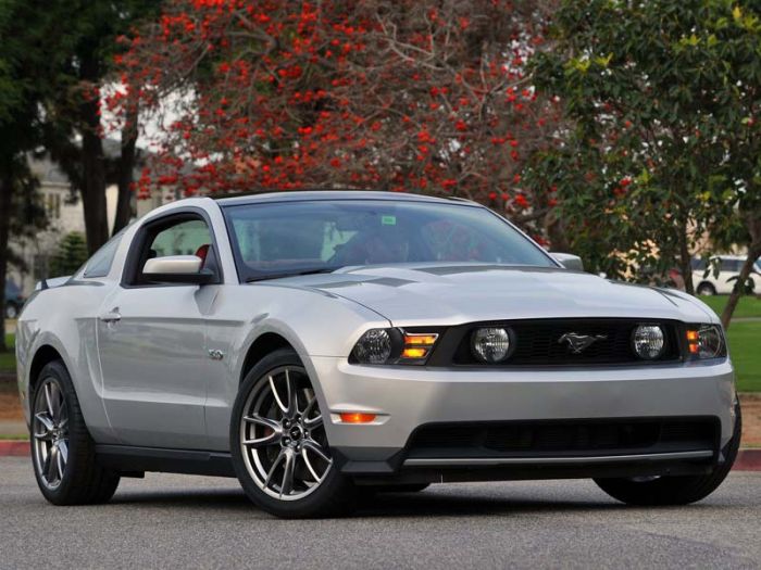 Ford Mustang GT