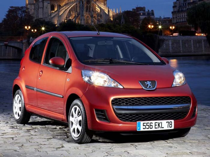 Peugeot 107