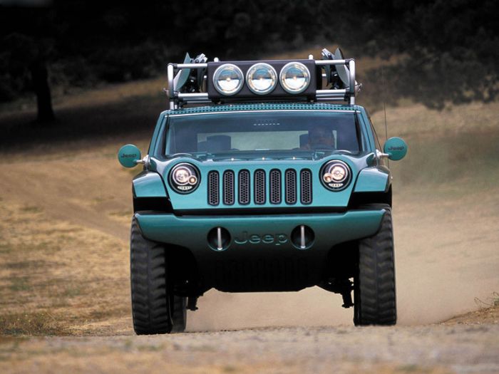 Jeep Willys concept