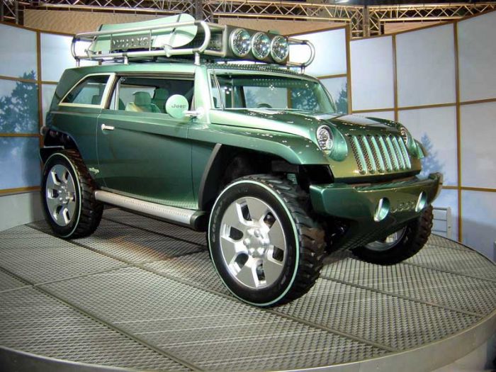 Jeep Willys concept