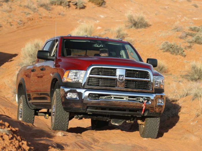 Dodge Ram Power Wagon