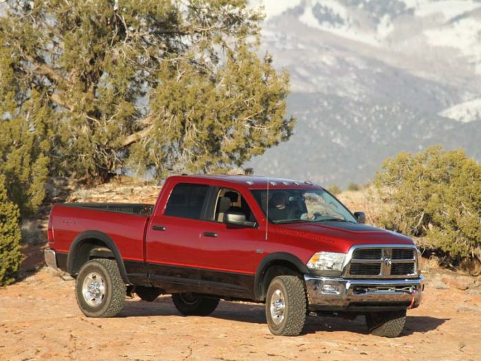 Dodge Ram Power Wagon