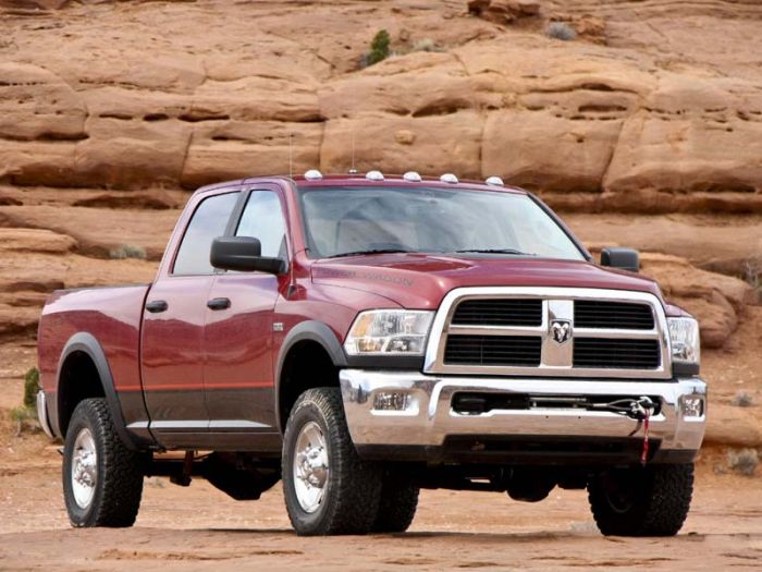 Dodge Ram Power Wagon