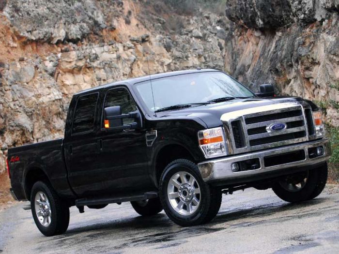 Ford F-250 Super Duty