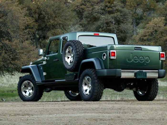 Jeep Gladiator