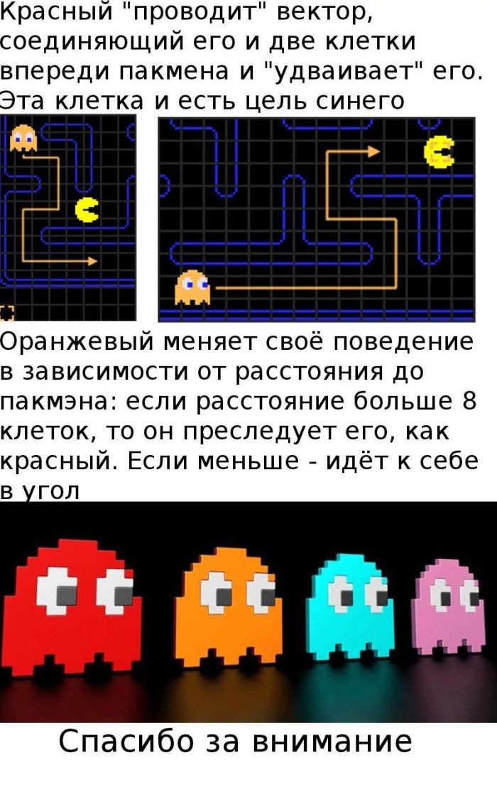      Pacman (7 )