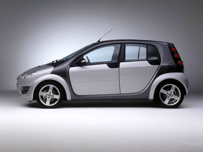 Smart Forfour