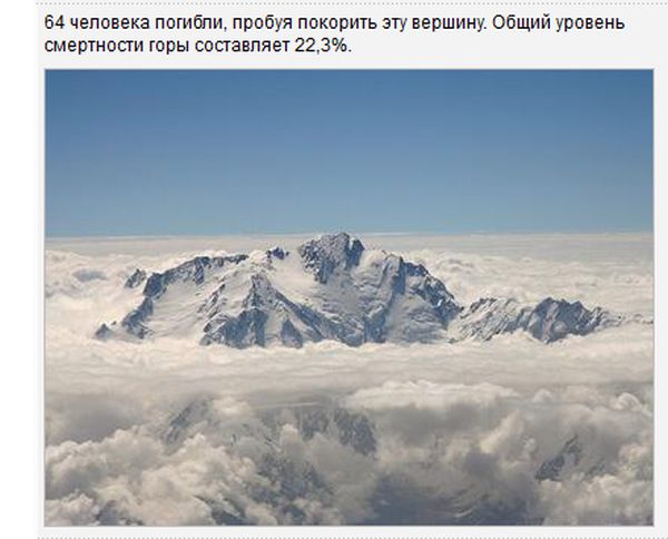 Опасные горы мира (19 фото)