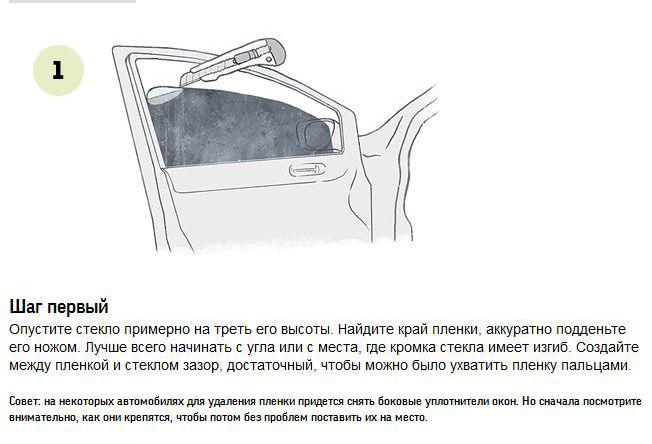 Опускается стекло. Опускание стекол автомобиля. Опущенное стекло автомобиля. Опустить стекло автомобиля снаружи. Автоматическая тонировка схема.