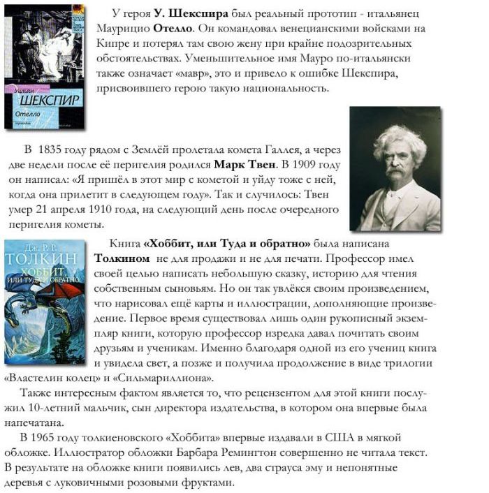 Факты о книгах. Интересное о писателях и книгах. Интересные факты о книгах. Интересные факты об известных книгах. Интересные факты из книг.