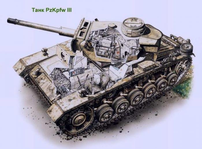 Легендарные танки 2-й мировой войны