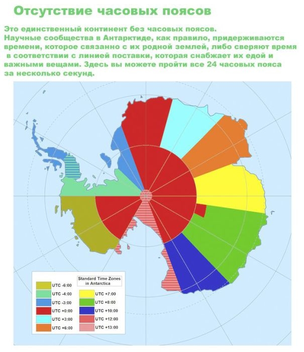 Интересные и познавательные факты об Антарктиде