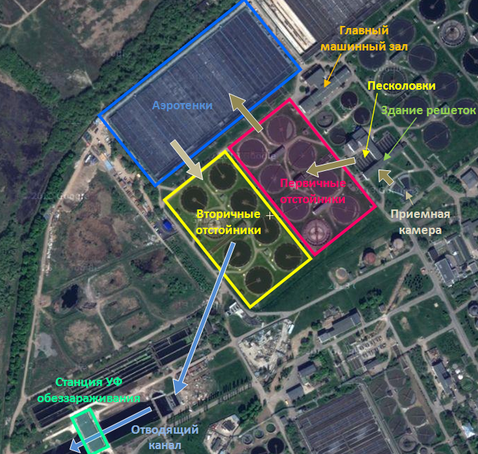 Где находятся очистные сооружения. Очистные сооружения в Курьяново на карте. Курьяновские очистные сооружения схема. Курьяновские очистные сооружения на карте Москвы. Люберецкие очистные сооружения на карте.