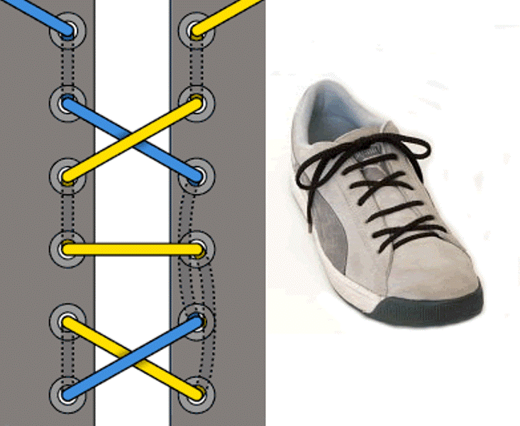 Как зашнуровать прямой шнуровкой. Типы шнурования шнурков на 5 дырок. Схема завязывания шнурков. Оригинальная шнуровка кед. Способы зашнуровки кроссовок.