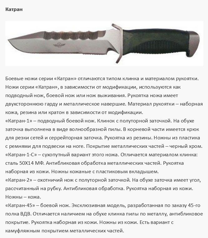 Давление лезвия ножа. Боевой нож Катран чертежи. Описание ножа. Названия холодного оружия ножи. Формы холодного оружия.
