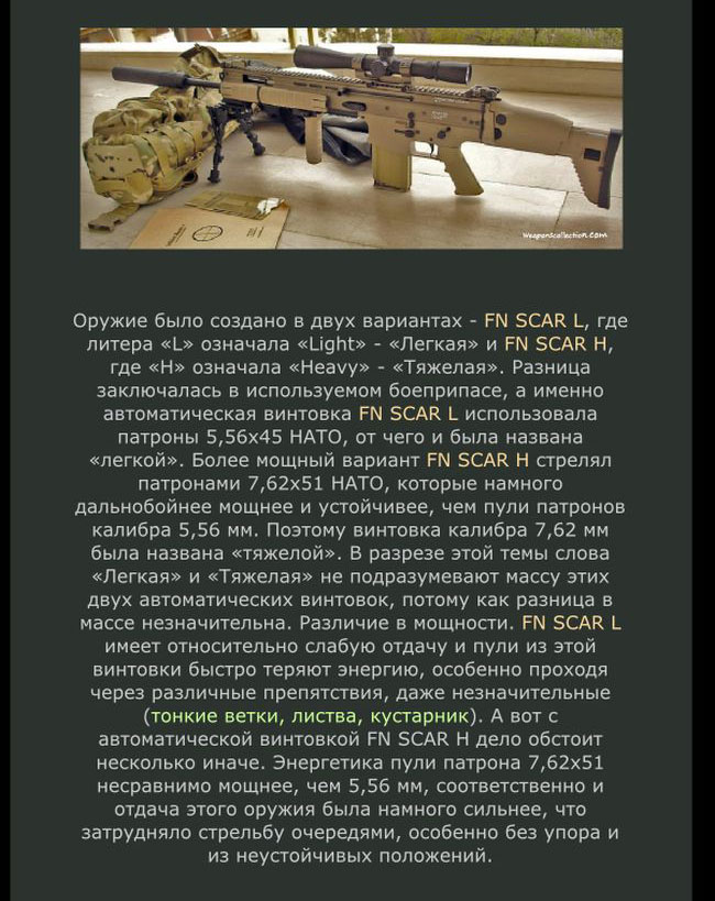   FN SCAR