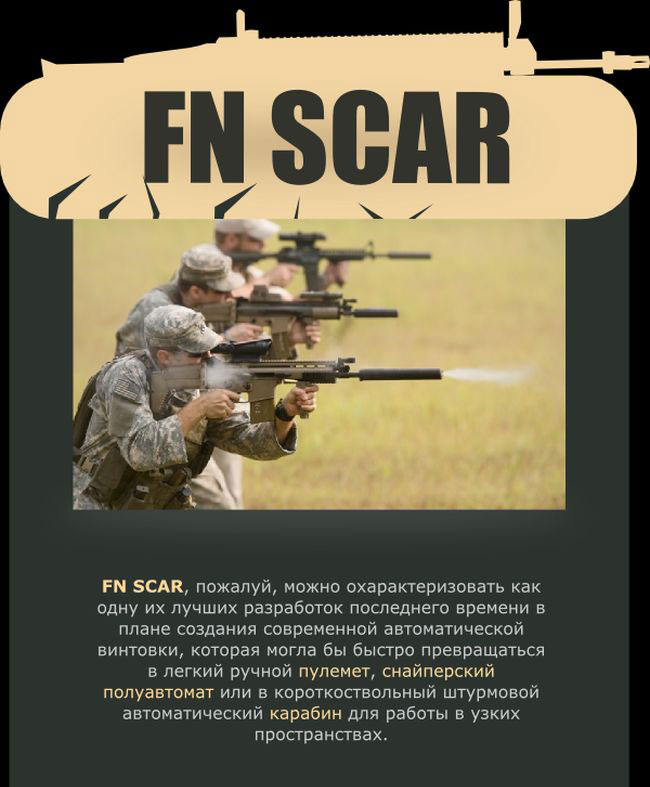   FN SCAR