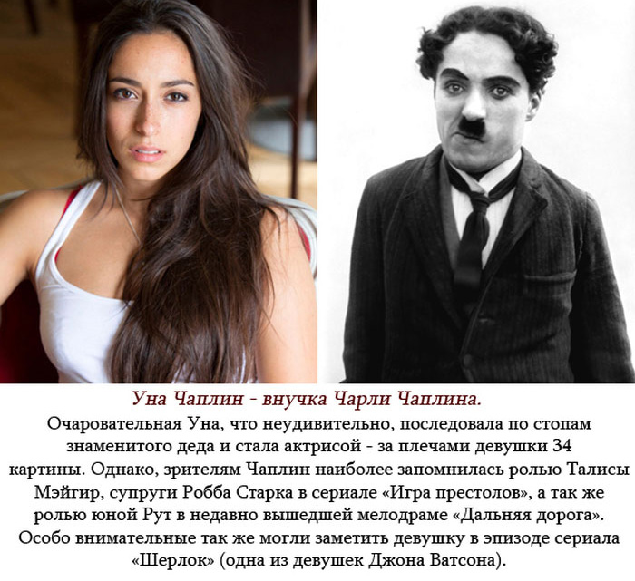 Успехи потомков знаменитостей Успехи потомков знаменитостей