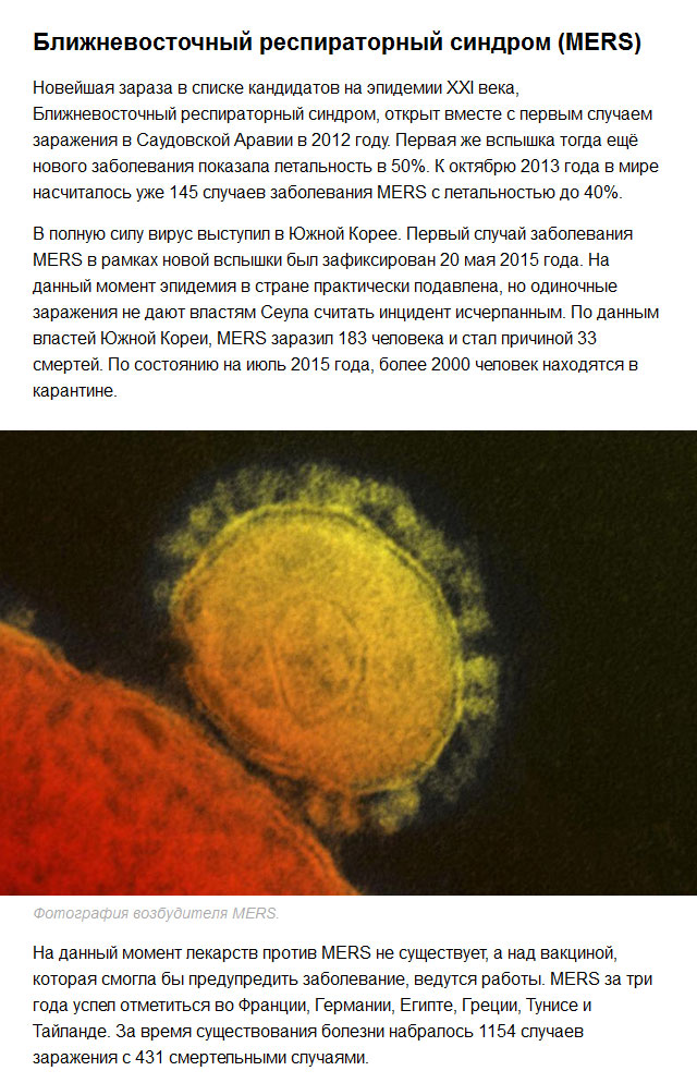 Вирусы 21 века. Ближневосточный респираторный синдром mers. Коронавирус ближневосточного респираторного синдрома (mers). Вирусные заболевания 21 века. Ближневосточный респираторный синдром mers 2015.